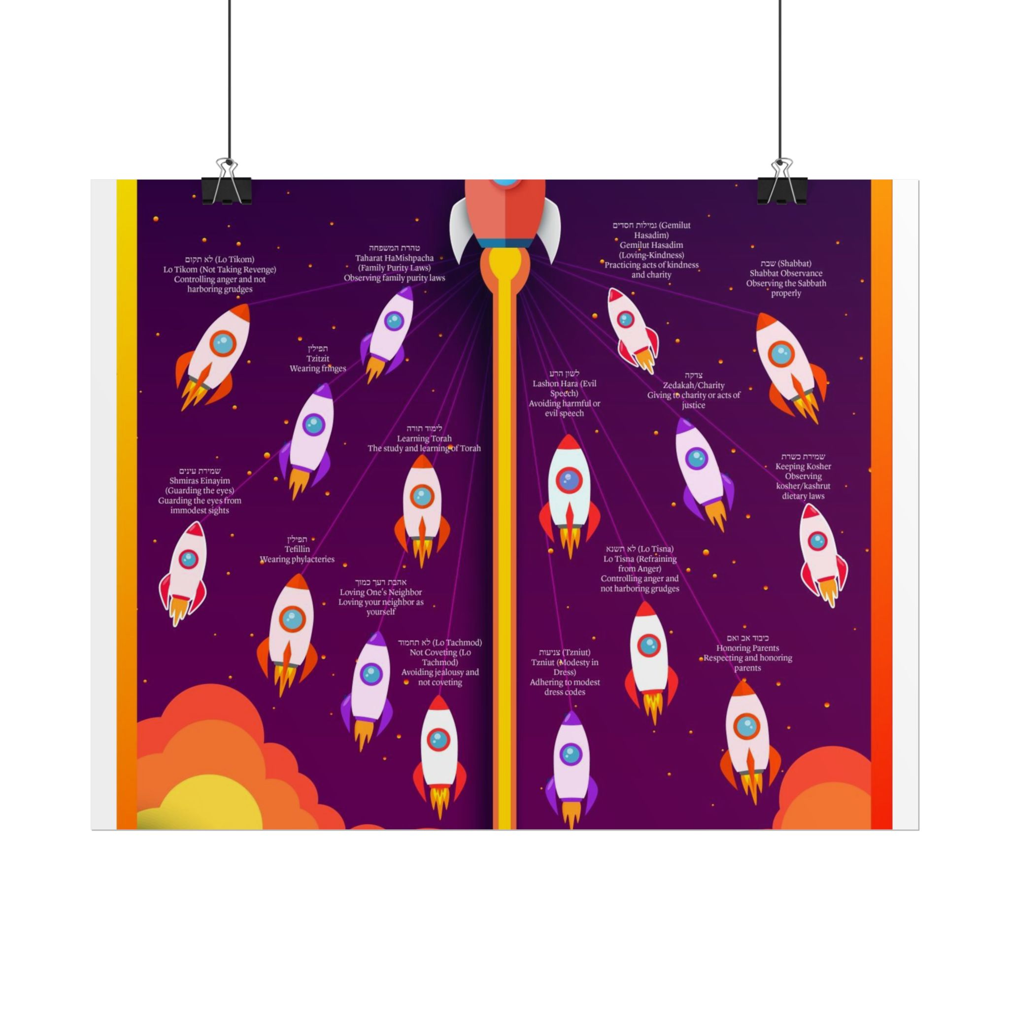 Space Rocket Poster — Colorful Kids’ Nursery Wall Art (Rolled Posters) - Image 7