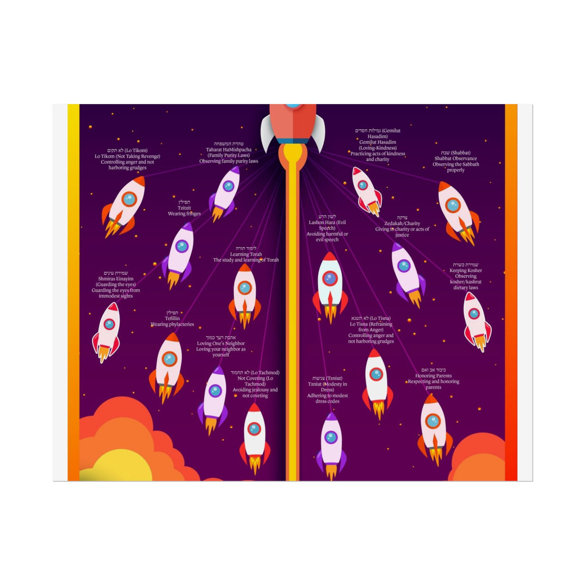 Space Rocket Poster — Colorful Kids’ Nursery Wall Art (Rolled Posters) - Image 26