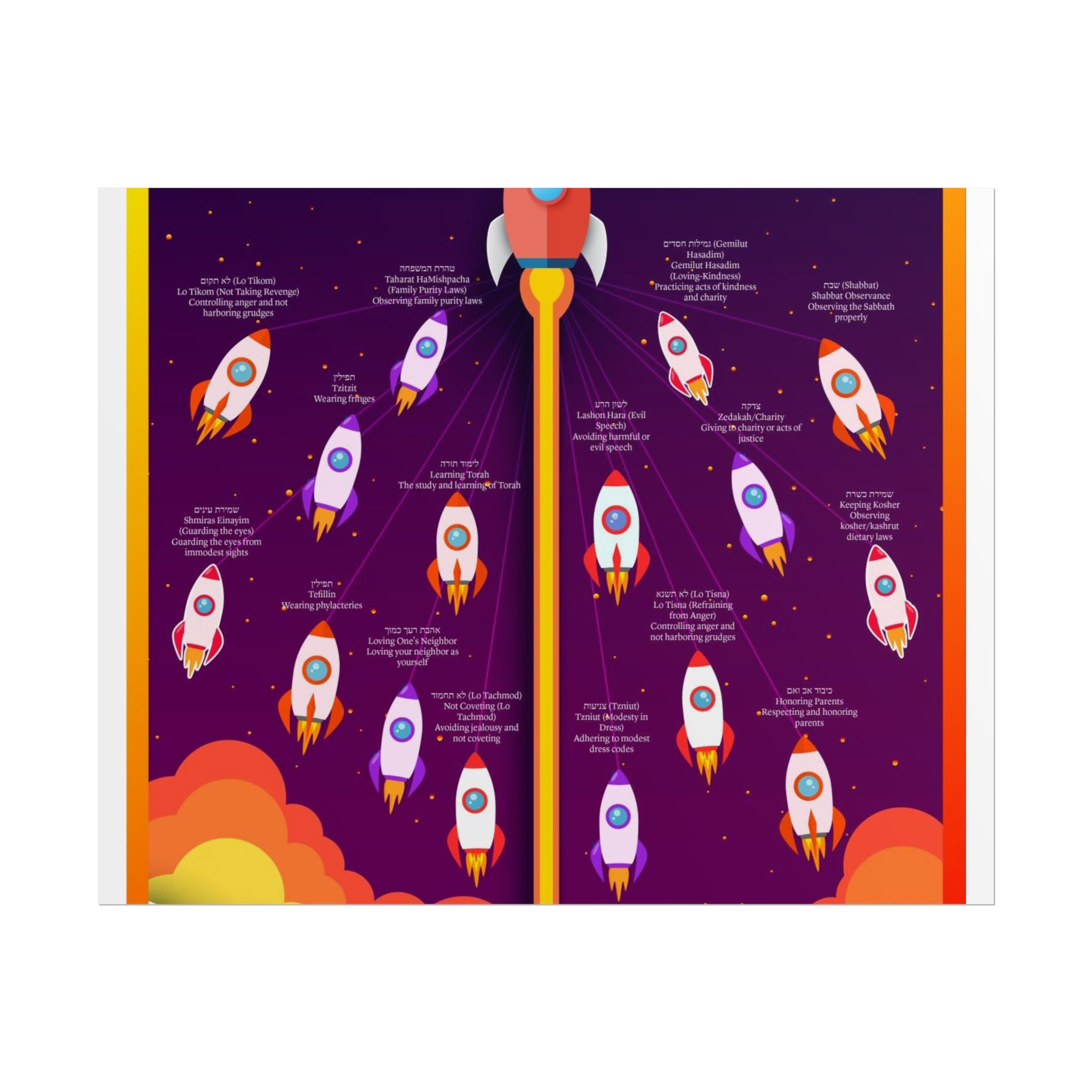 Space Rocket Poster — Colorful Kids’ Nursery Wall Art (Rolled Posters) - Image 2