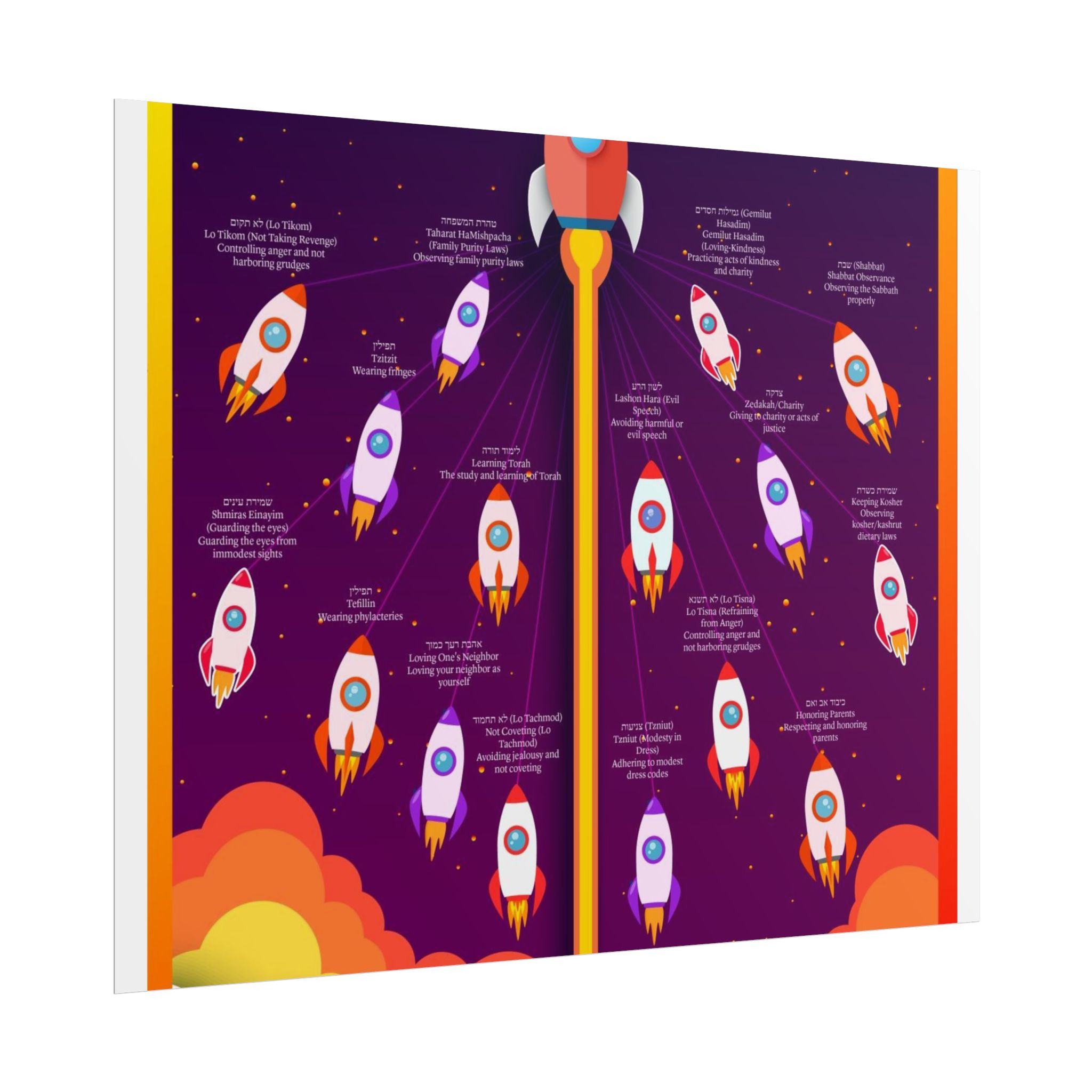 Space Rocket Poster — Colorful Kids’ Nursery Wall Art (Rolled Posters) - Image 4