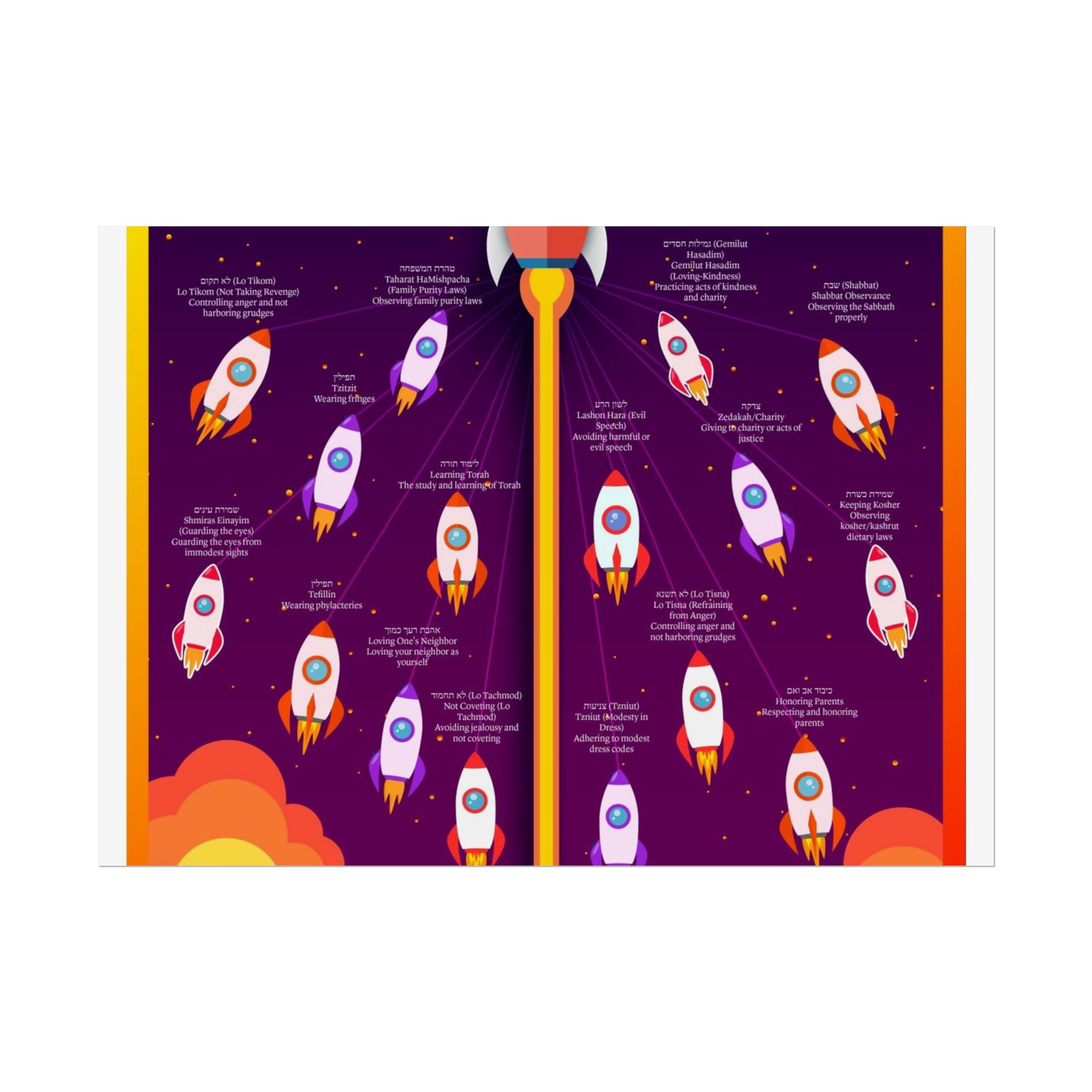 Space Rocket Poster — Colorful Kids’ Nursery Wall Art (Rolled Posters) - Image 16
