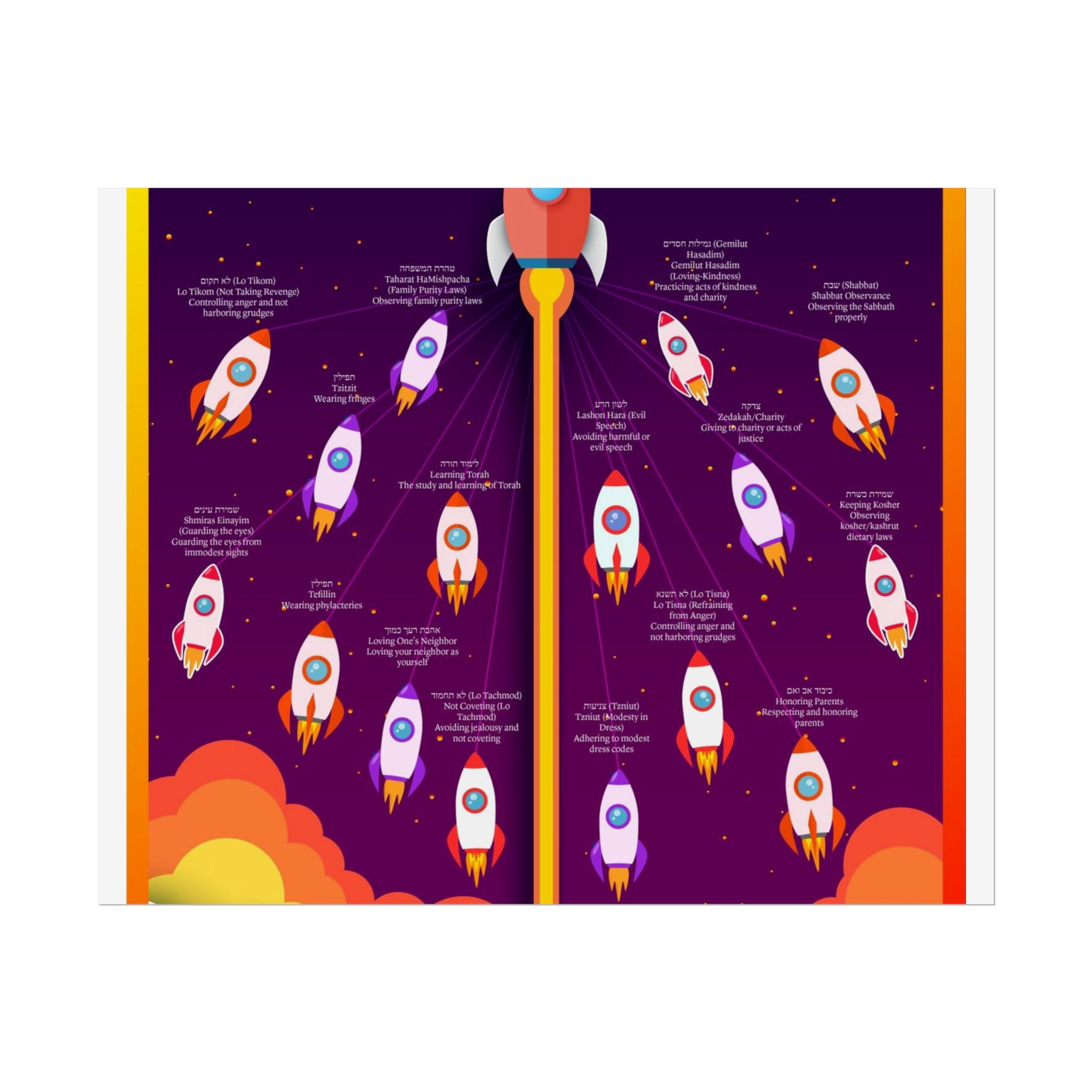 Space Rocket Poster — Colorful Kids’ Nursery Wall Art (Rolled Posters) - Image 21