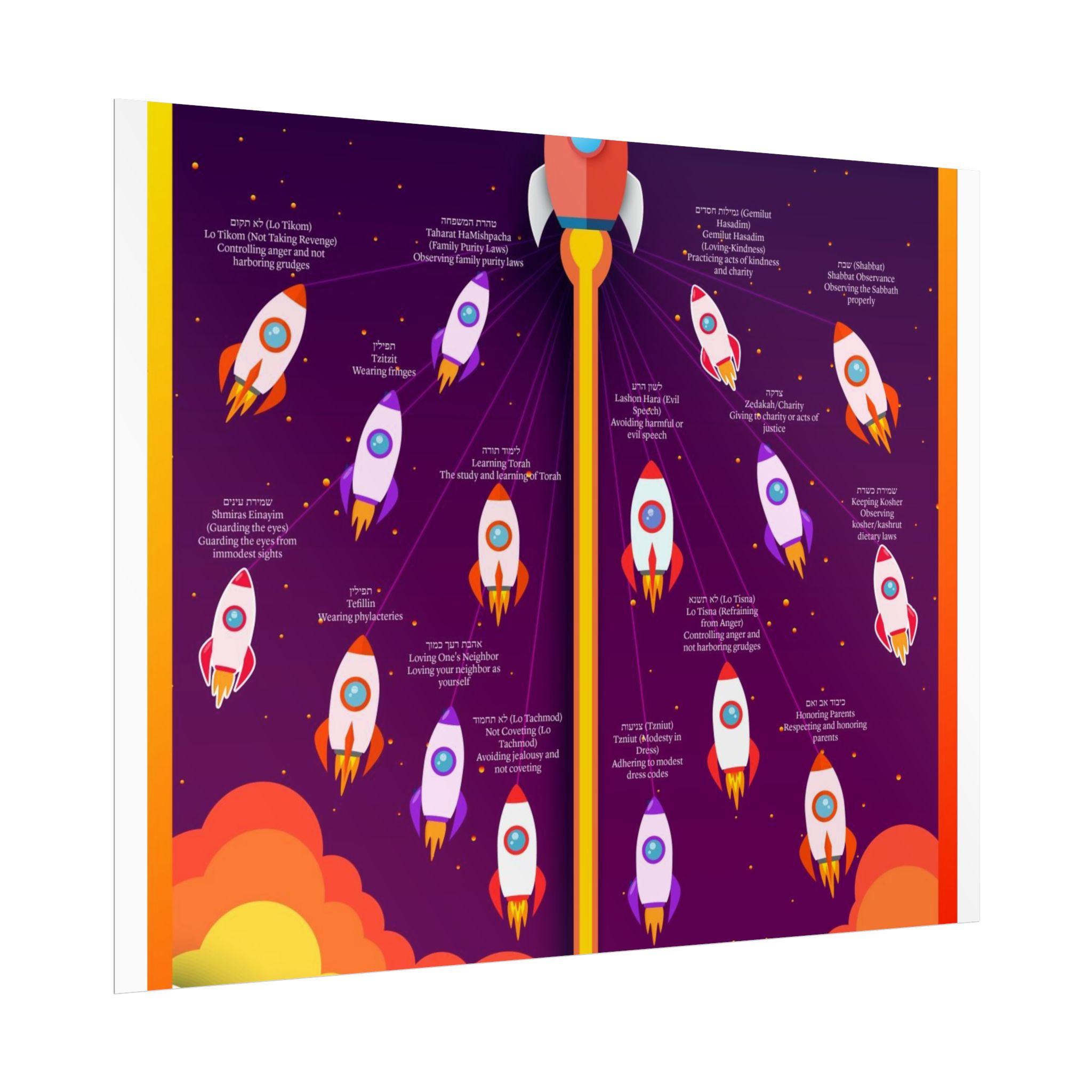 Space Rocket Poster — Colorful Kids’ Nursery Wall Art (Rolled Posters) - Image 23
