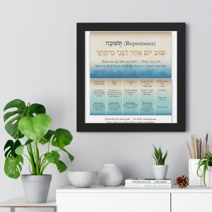Repentance (Teshuvah) Framed Poster — Daily Steps & Quote from Pirkei Avot