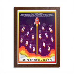 Ignite Spiritual Growth Framed Poster — Motivational Rocket Art Print