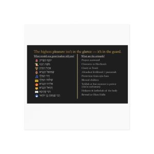 Square Magnet — Kavanot & Blessings Jewish Prayer Guide Magnet