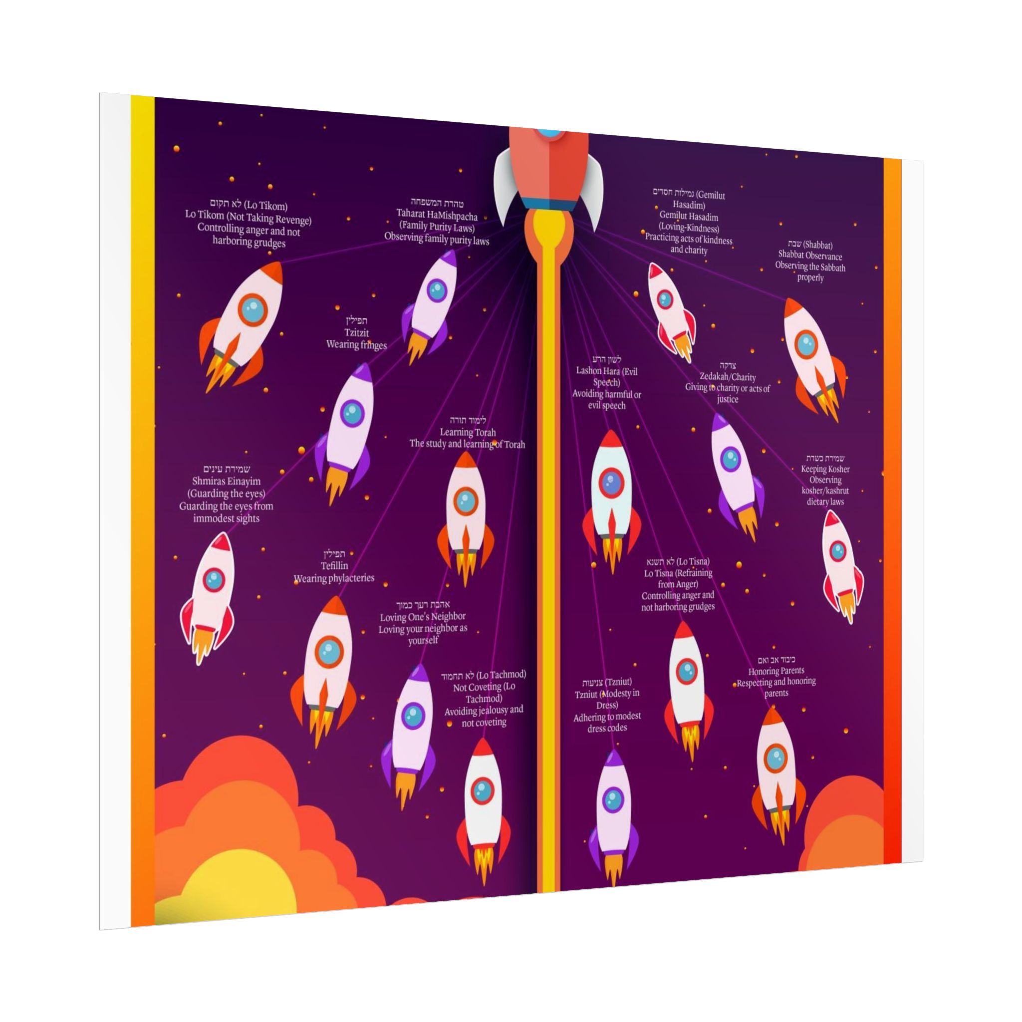 Space Rocket Poster — Colorful Kids’ Nursery Wall Art (Rolled Posters) - Image 28