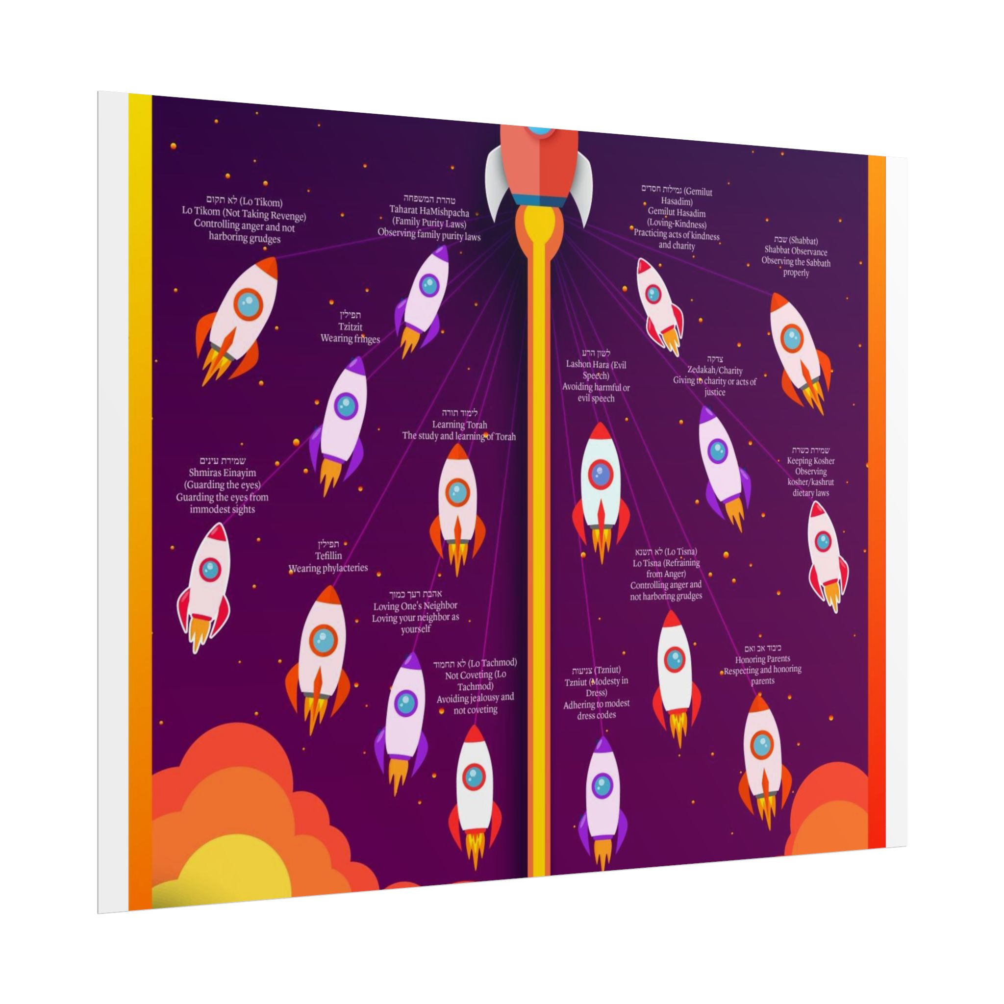 Space Rocket Poster — Colorful Kids’ Nursery Wall Art (Rolled Posters) - Image 8