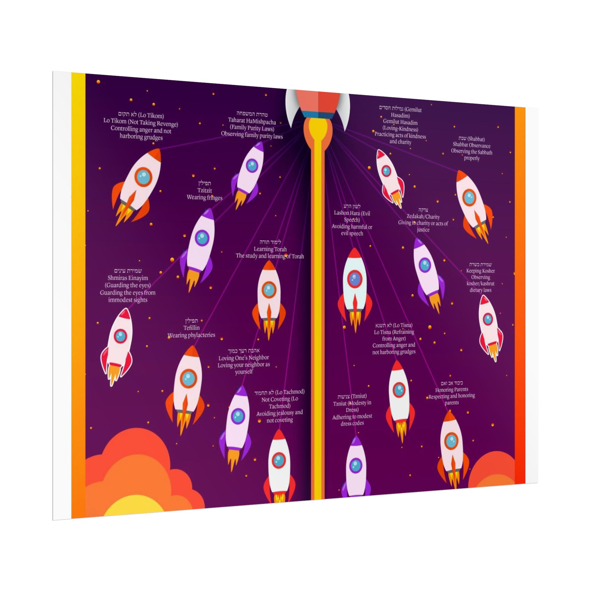 Space Rocket Poster — Colorful Kids’ Nursery Wall Art (Rolled Posters) - Image 18